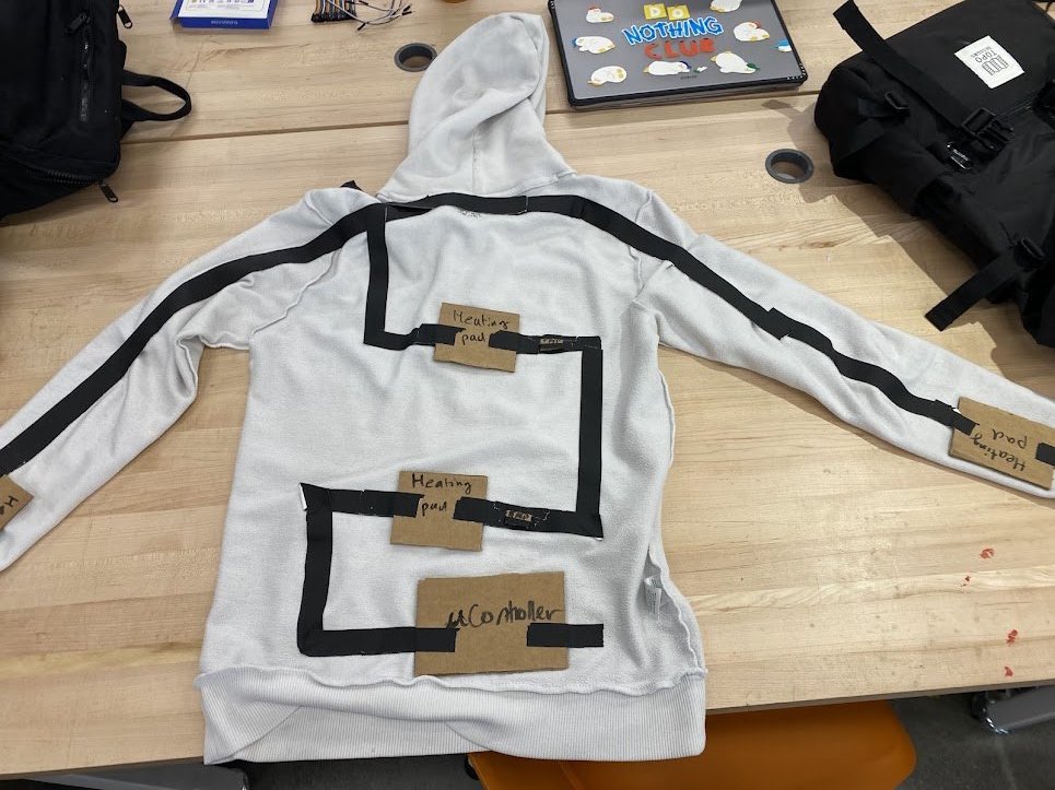 Automated Heated Jacket